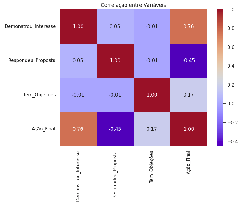 Simplificando decisões em vendas com correlacao